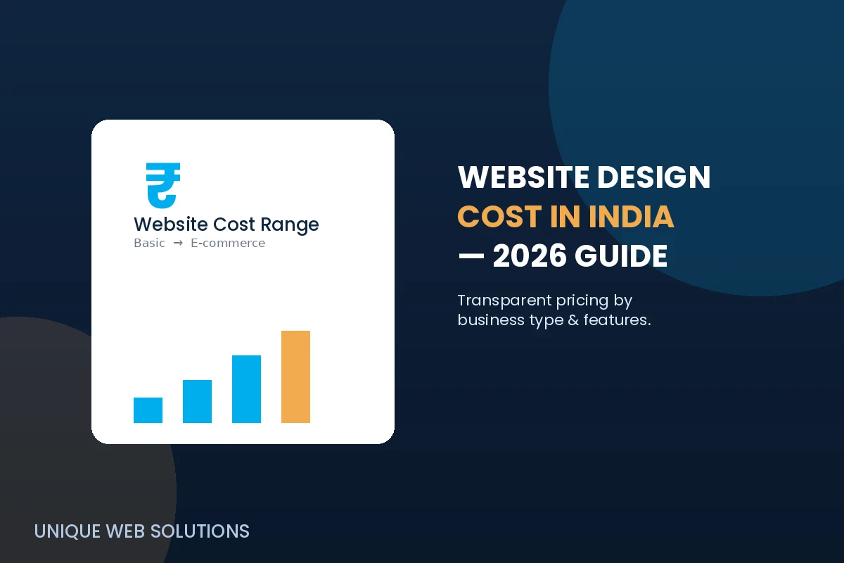 Website Design Cost in India 2026: A Full Price Guide – Unique Web Solutions